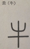 牛という象形文字